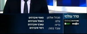 4 עקרונות מפתח בבחירת שם דומיין | כותב טוב