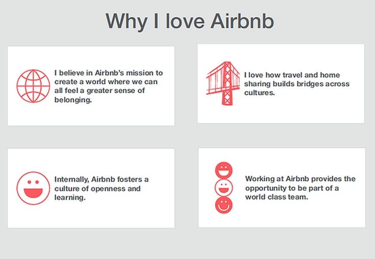 כותב טוב - הרזומה שהפיל את חברת Airbnb מהרגליים