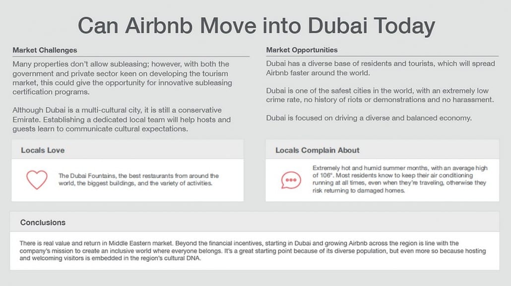 כותב טוב - הרזומה שהפיל את חברת Airbnb מהרגליים